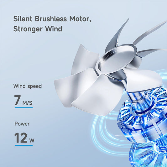 Mini Turbo Fan MF03