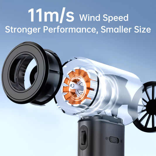 Mini fan MF02